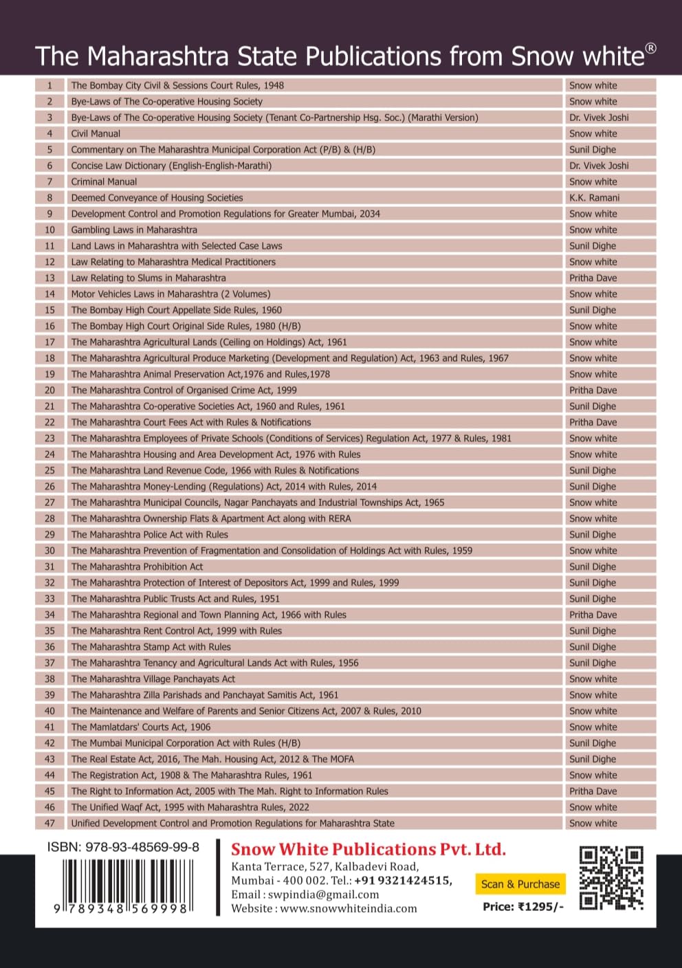The Bombay High Court Appellate Side Rules ,1960 with Latest Case law